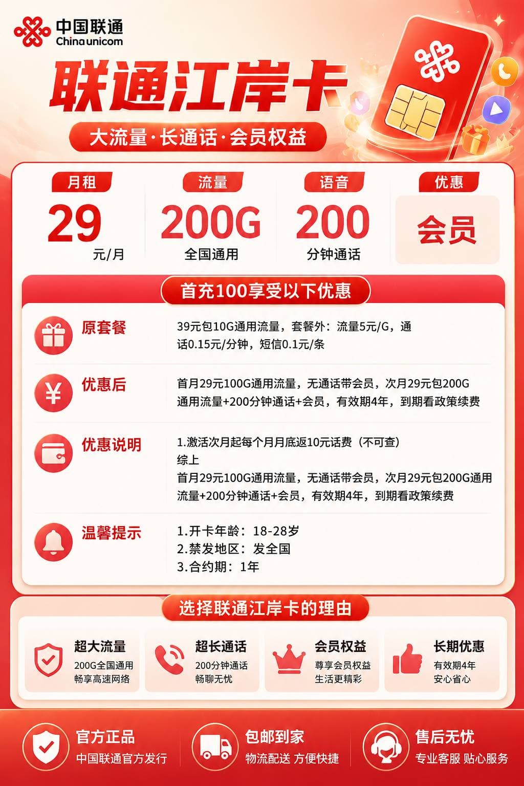 联通江岸卡【29元200G+200分钟+会员】 详情图 1